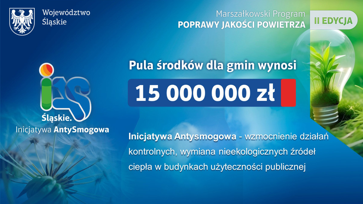 Inicjatywa Antysmogowa - 2024